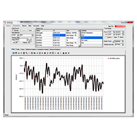 SenScope, a structural data management, analysis, and diagnostics tool