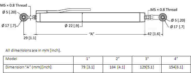 Different sizes of displacement sensing elements